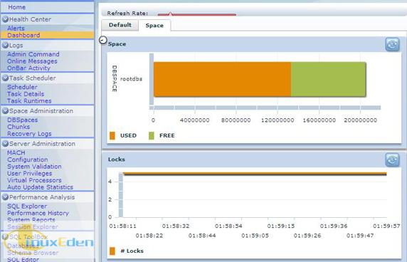 Health Center dashboard  Space ѡ