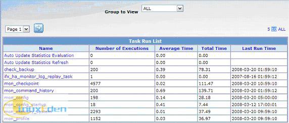 Task Runtime Ļ