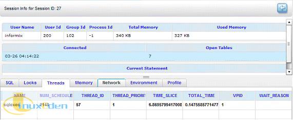 Session Explorer Threads ѡ