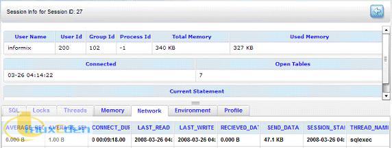 Session Explorer Network ѡ