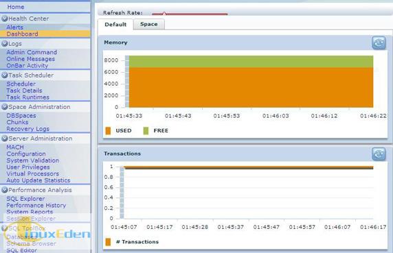 Health Center dashboard  Default ѡ