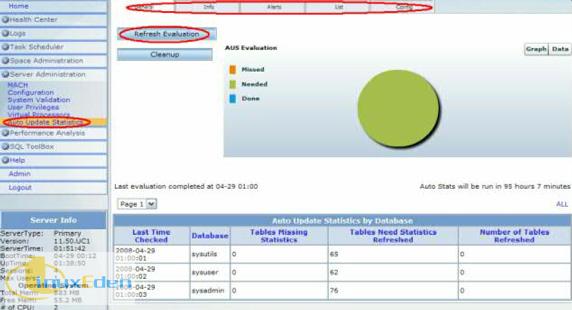 Automated Update Statistics