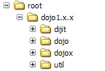 ļнṹʾ˸ļ dojo1.x.xһļ dijitdojodojox  util