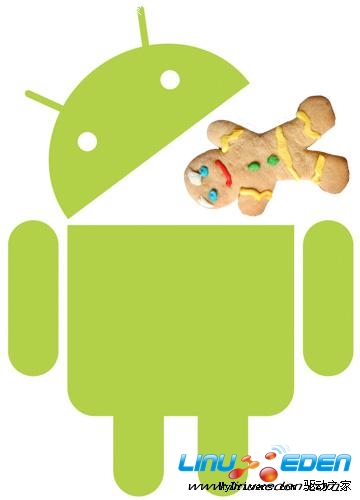 Android ֮ǽ