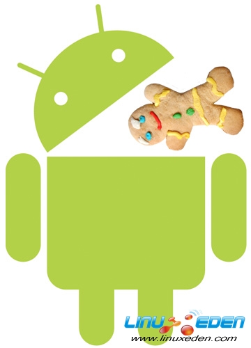 Android 3.0Ҫ֪ 