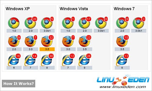 Javascript-212 in Useful JavaScript and jQuery Tools, Libraries, Plugins