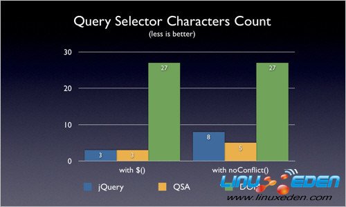 Javascript-260 in Useful JavaScript and jQuery Tools, Libraries, Plugins