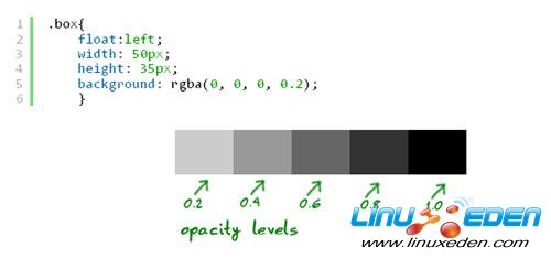 html5 and css3