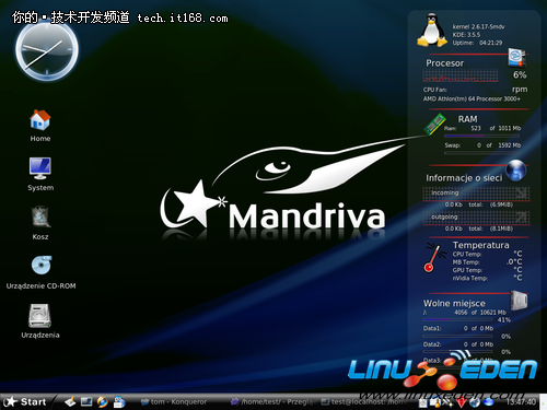  Mandriva Linux 2011ֵó