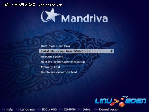 Mandriva Linux 2011ֵóԵ(2)