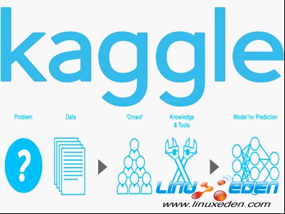 Kaggle1.7ʿѧɵ