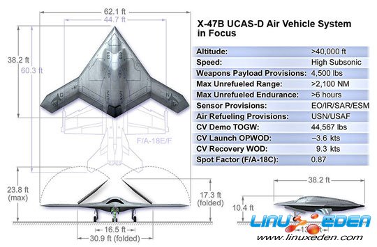 X-47B ˻