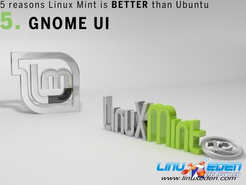 ̽Linux!Mintĵһɵ 