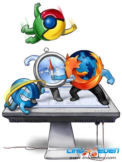 FirefoxǹȸԿIESafariͬ˾ChromeķȸչֱӾ