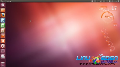 Ubuntu 12.04