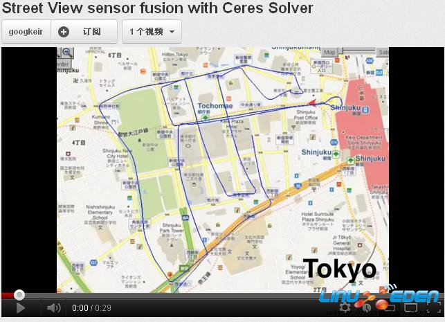 Street View sensor fusion with Ceres Solver