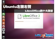 Office֣Ubuntu칫׼ʮĽ 