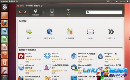 ߹Ubuntu12.04ȫ 