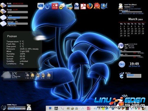 զWin⣿Linuxȫƾʮ滷 