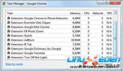 Chromeչڴռ