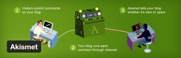 Akismet - Must Have WordPress Plugins 2015