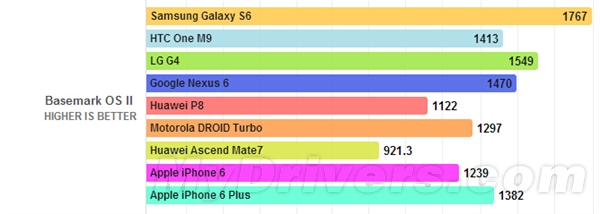 Ϊ˼935飡GPU