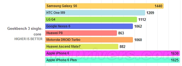 Ϊ˼935飡GPU