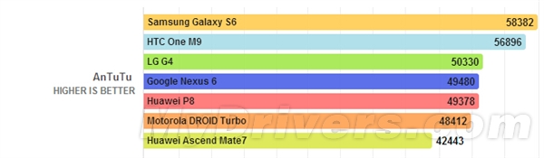 Ϊ˼935飡GPU