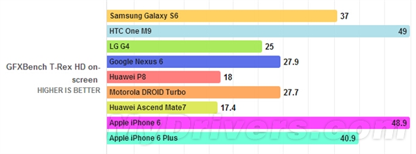 Ϊ˼935飡GPU