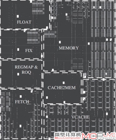 ԿVictim CacheGS464Eܹռ˲СĿռ䡣