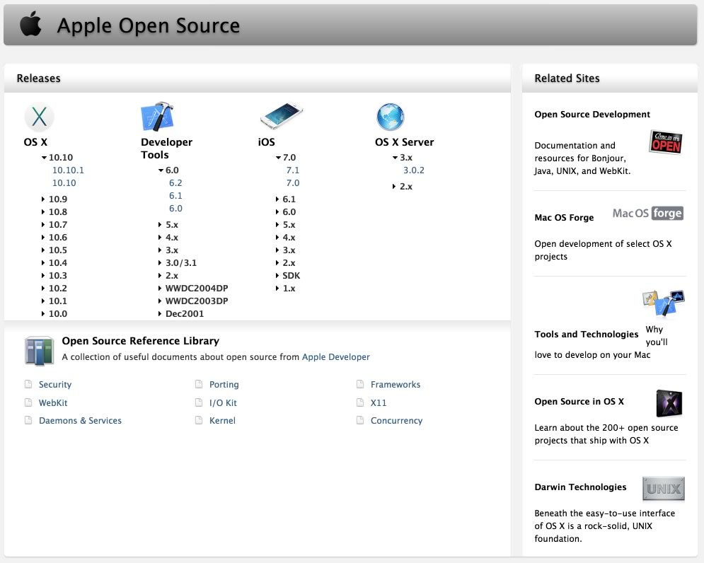 ƻȫ¿Դվ opensource.apple.com