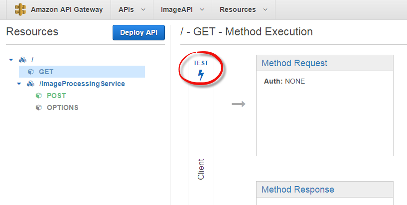 API Gateway API Test Button