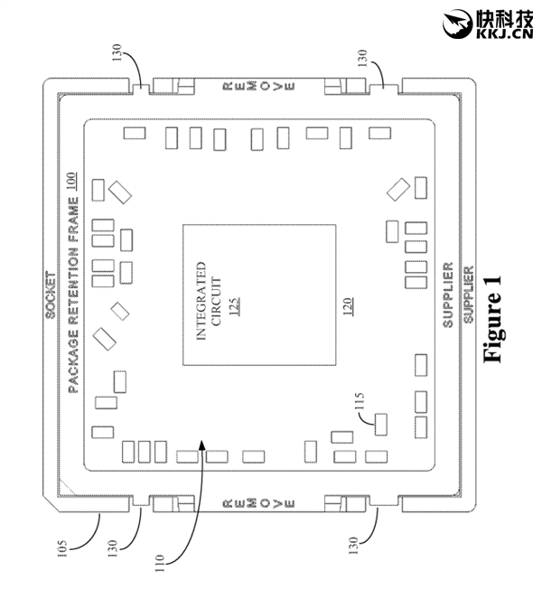 AMDһCPU/APUع⣺½ӿAM4