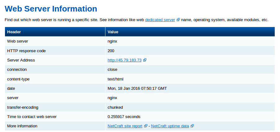  CentOS 7  cPanel  Nginx  CentOS 7  cPanel  Nginx 