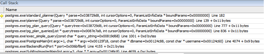 PostgreSQL߼Ż——ܹ