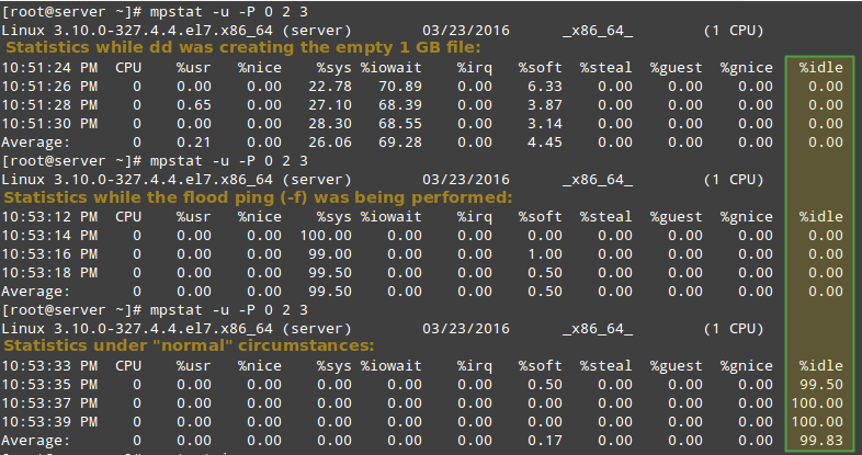 Linux ԴغͽLinux Դغͽ