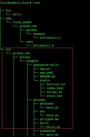 CentOS6.8配置GO语言开发环境