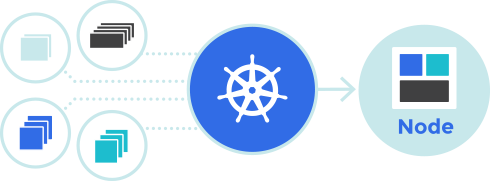 Kubernetes 1.6.4 发布，容器集群管理系统