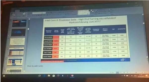 酷睿i7已过时？网传全新“酷睿i9”产品线六月到来