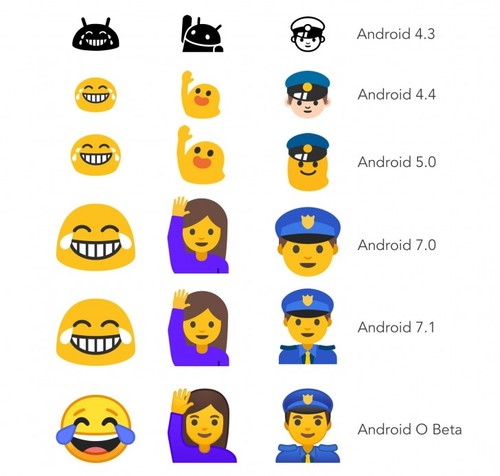 Android 8.0：支持全新emoji表情