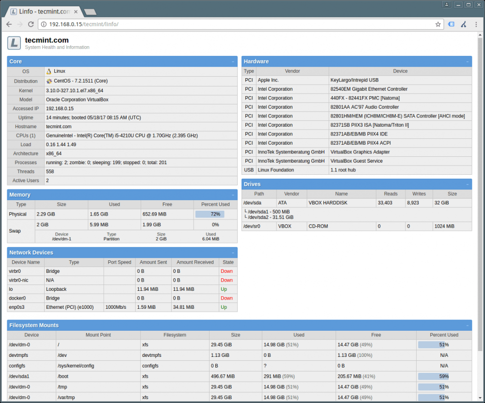 使用Linfo 显示 Linux 服务器运行状况