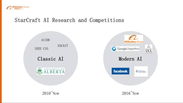 阿里巴巴为什么要选择星际争霸作为AI算法研究环境？