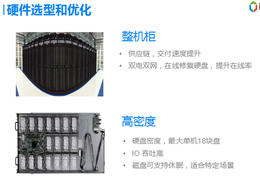 百度云磁盘CDS、对象存储BOS技术深度解析