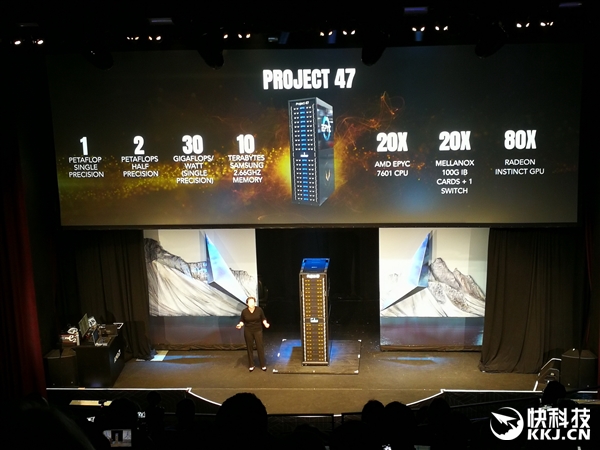 1千万亿次计算每秒！AMD EPYC＋Vega走进超级计算机：640核心