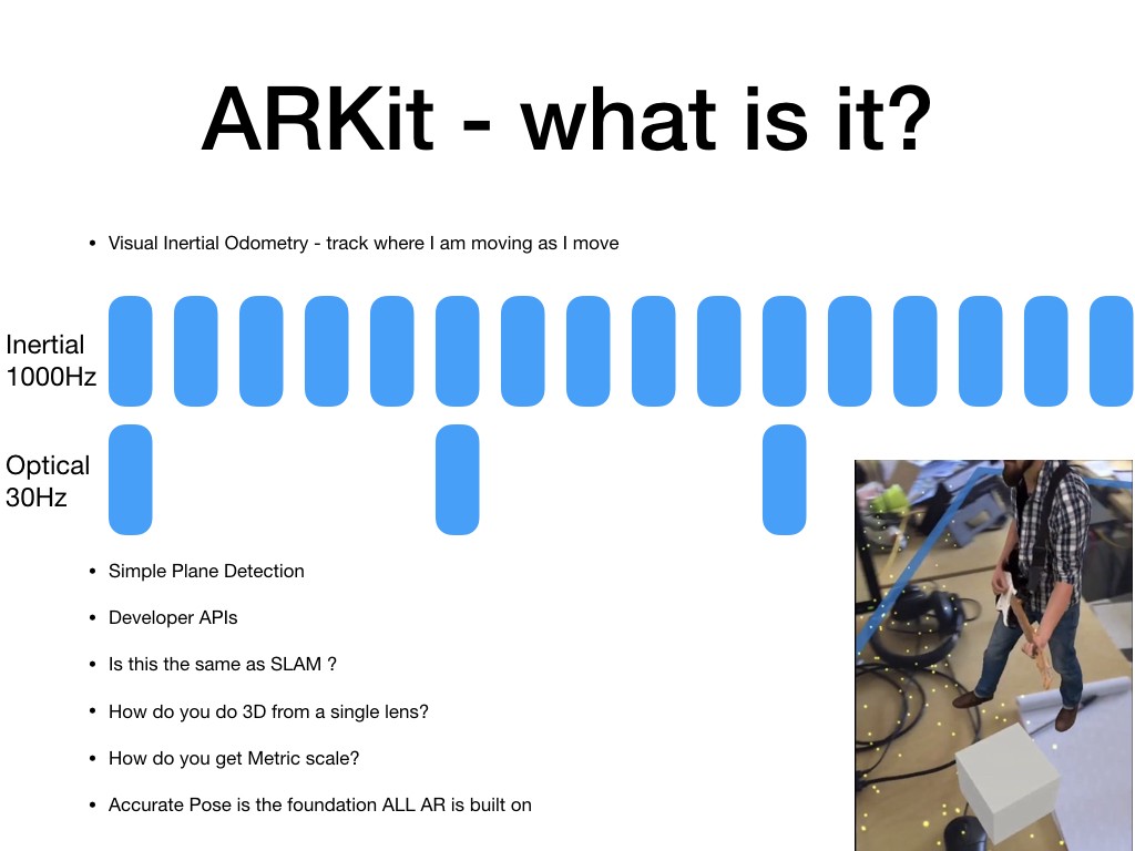 ARKit何以从同类技术中胜出？