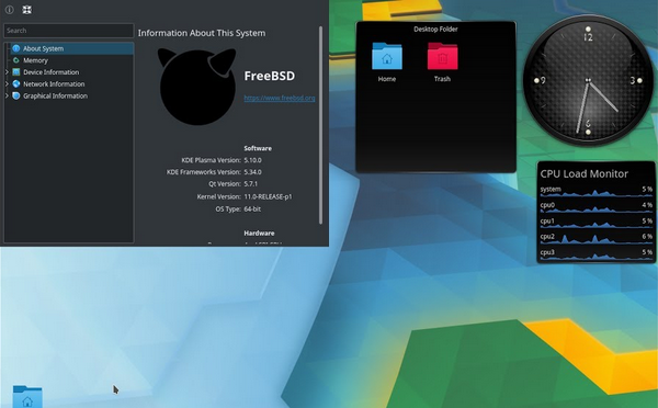 KDE Plasma 5 已经基本准备好移植到 FreeBSD 了