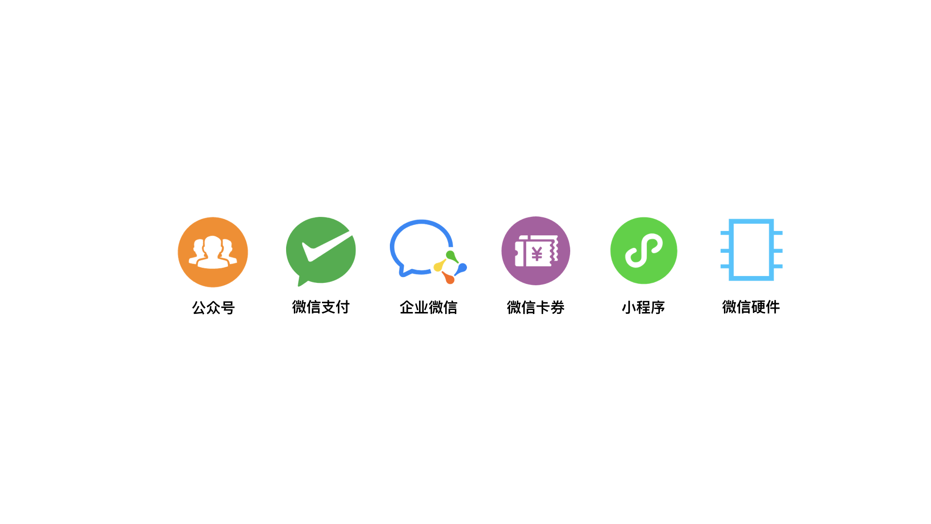 EasyWeChat 4.0 LTS 发布，全生态的微信 SDK