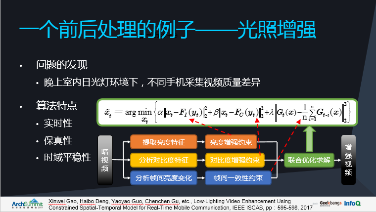 每日数亿次微信视频通话背后，靠什么技术支撑？