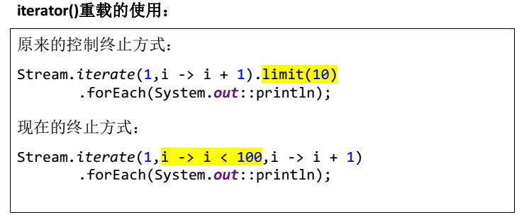 Java9 新特性 详解