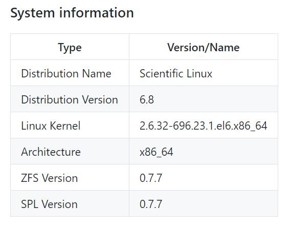 数据丢失导致 ZFS on Linux 进行了一次快速升级